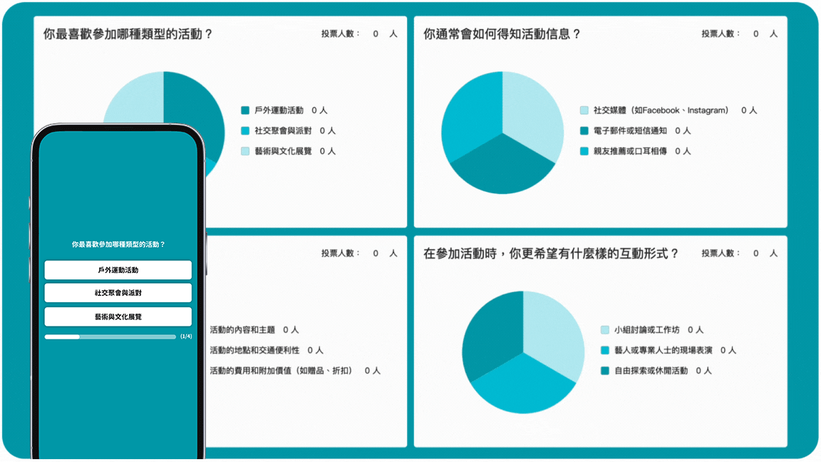 民意調查