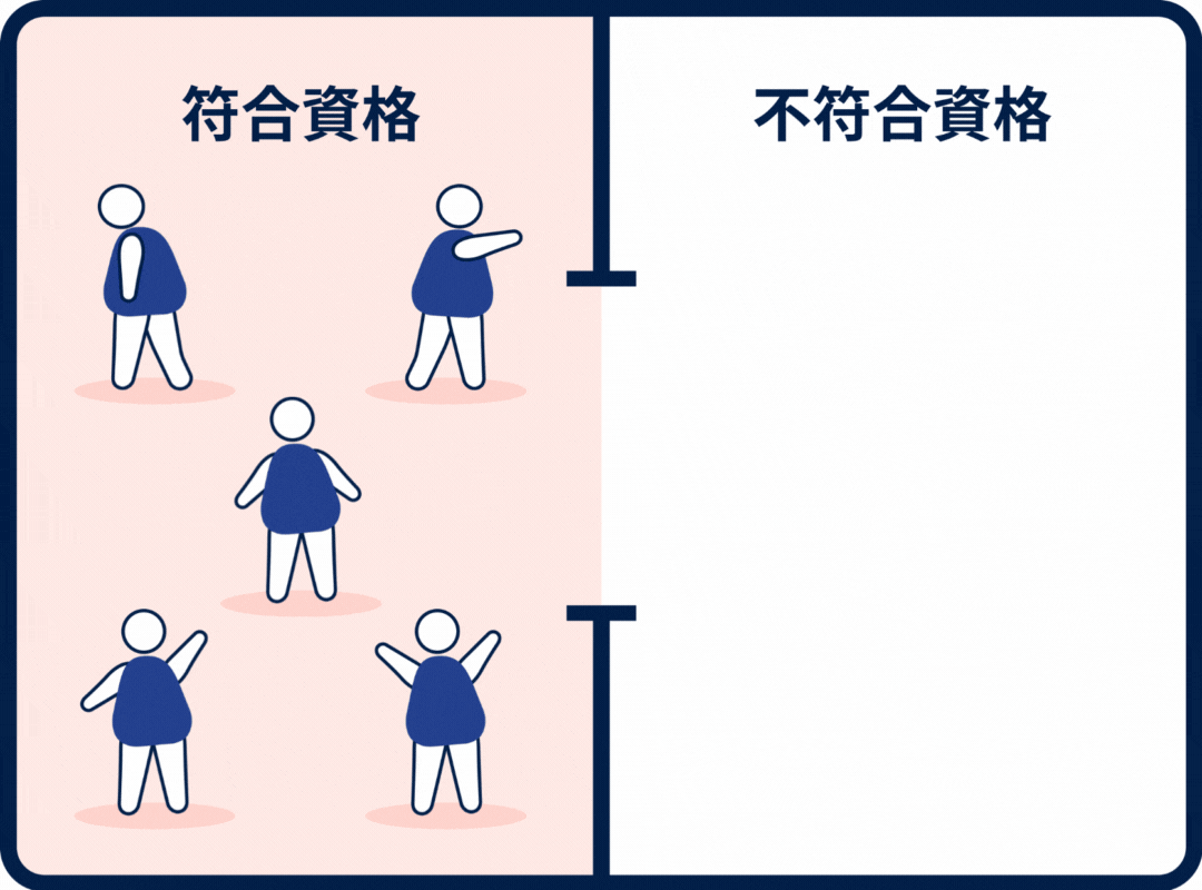 中獎機制靈活調整