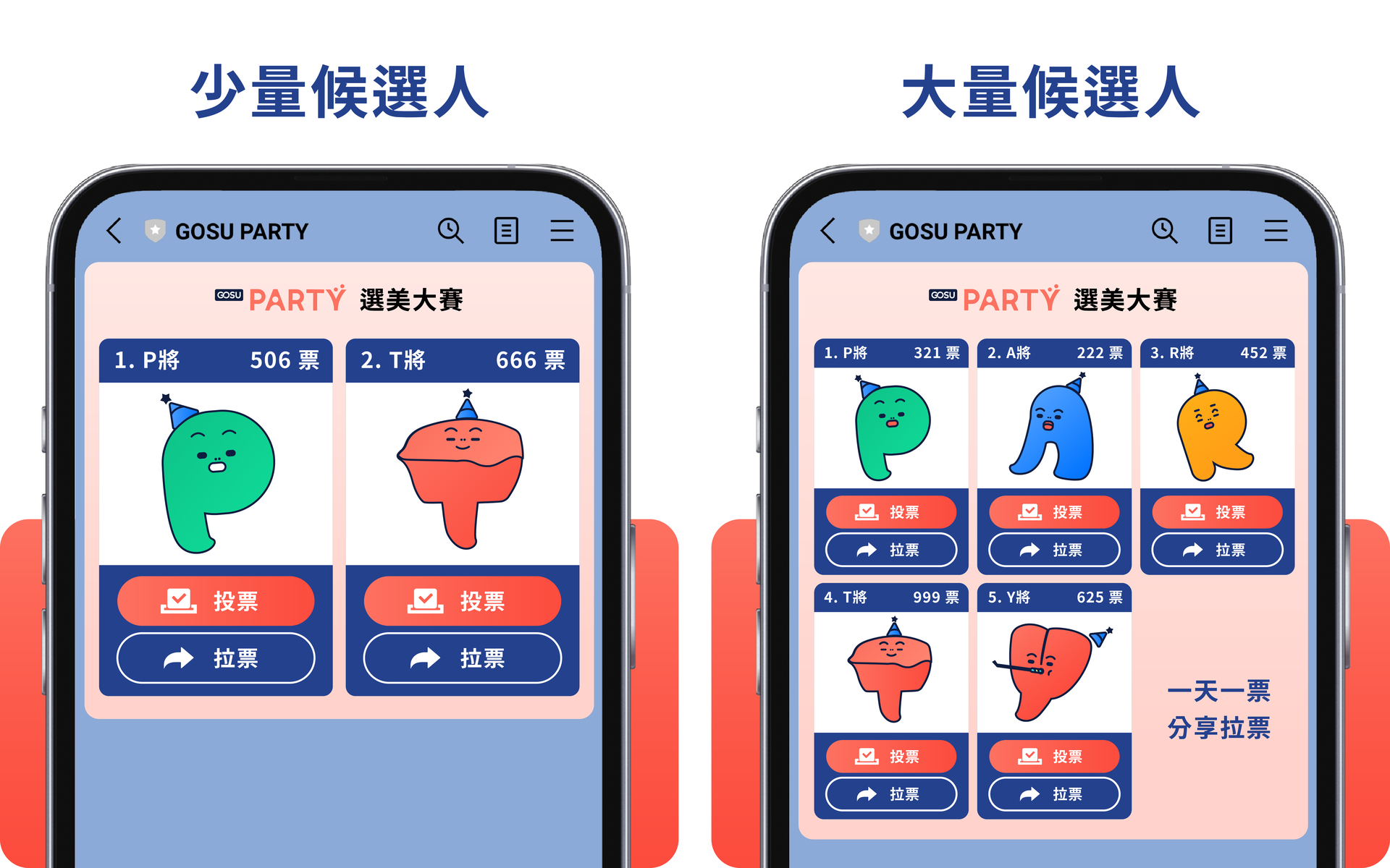 GOSU PARTY｜投票模組（圖 2）