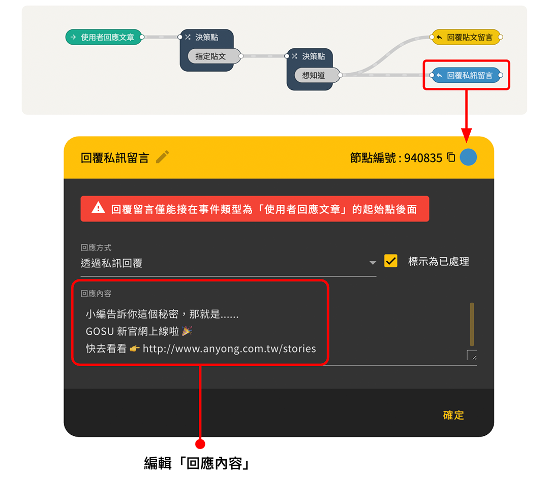 Chatbot 小學堂｜FB 貼文私訊、留言回覆