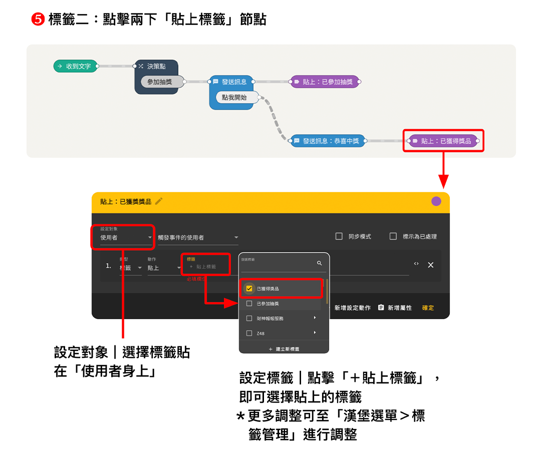 Chatbot 小學堂｜建立自動貼標籤