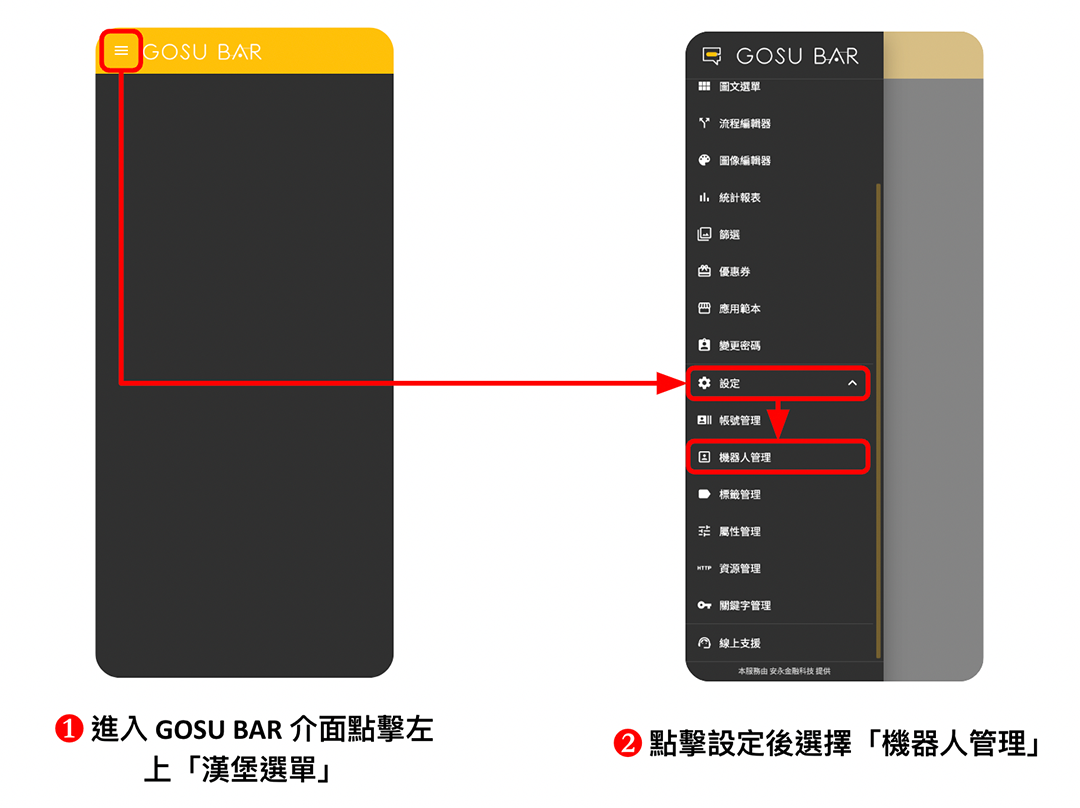 串接教學｜LINE LOGIN