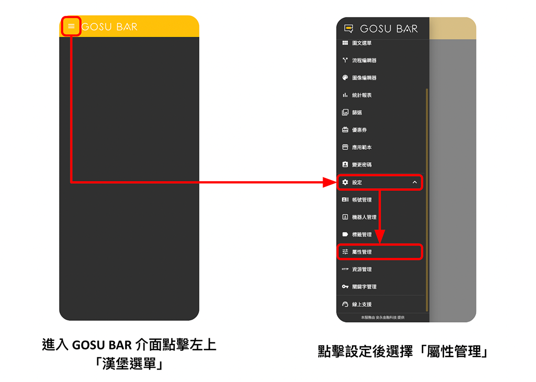 30天內學會｜屬性，跟標籤差在哪？