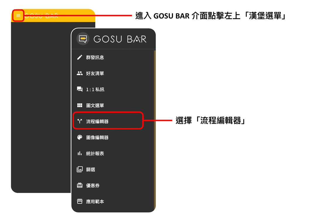 30天內學會｜如何觸發關鍵字