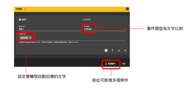 自動回應｜如何建立LINE官方帳號的自動回應？