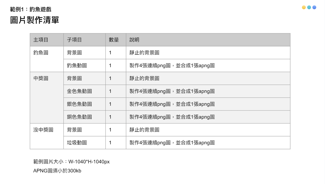 FLEX 訊息｜APNG 圖片及動態 FLEX 製作教學