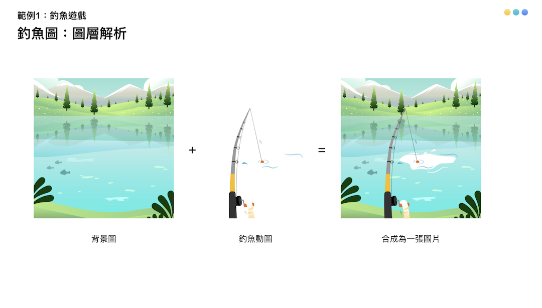 FLEX 訊息｜APNG 圖片及動態 FLEX 製作教學