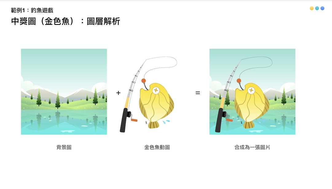 FLEX 訊息｜APNG 圖片及動態 FLEX 製作教學