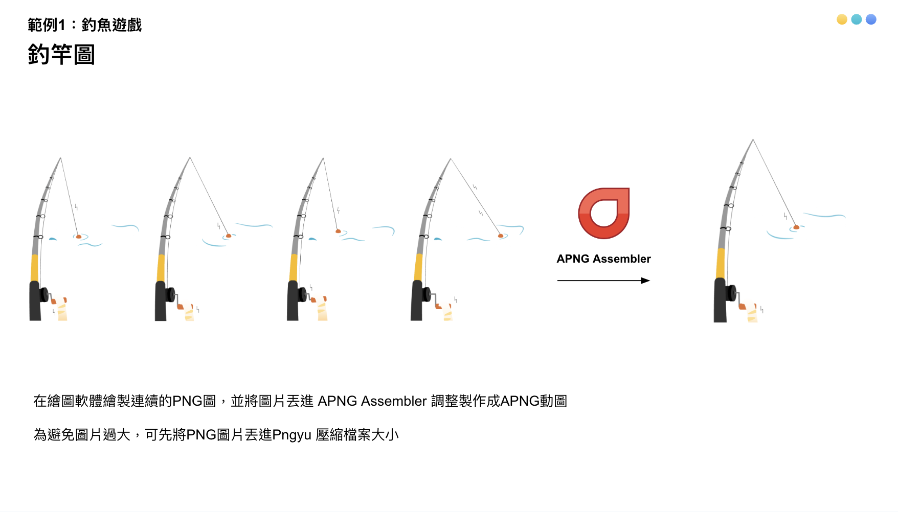 FLEX 訊息｜APNG 圖片及動態 FLEX 製作教學