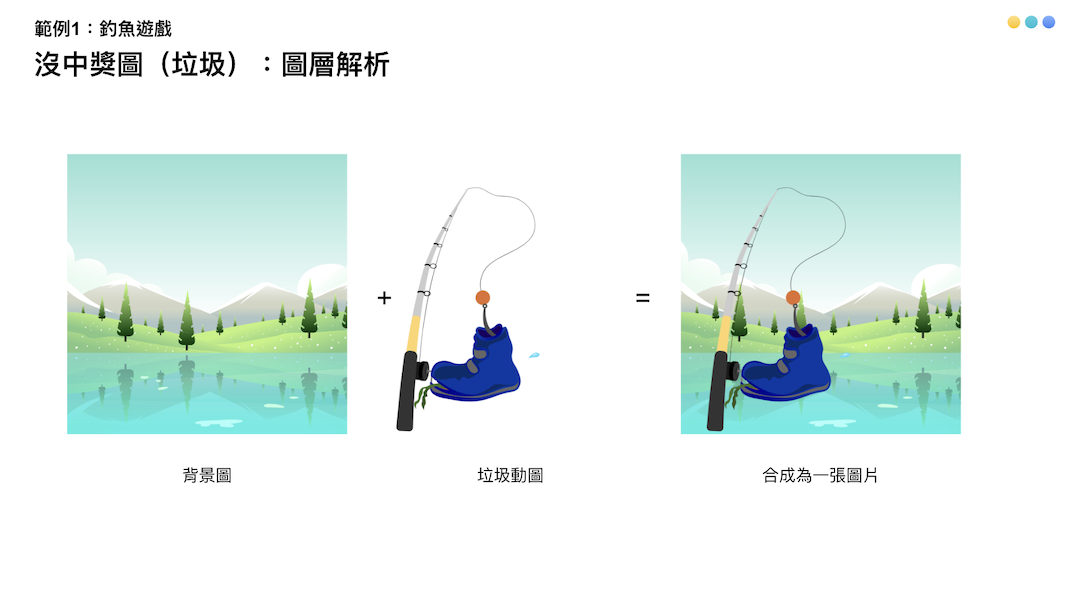 FLEX 訊息｜APNG 圖片及動態 FLEX 製作教學