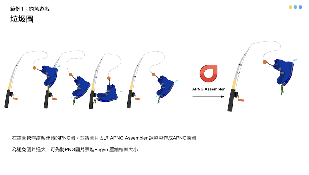 FLEX 訊息｜APNG 圖片及動態 FLEX 製作教學