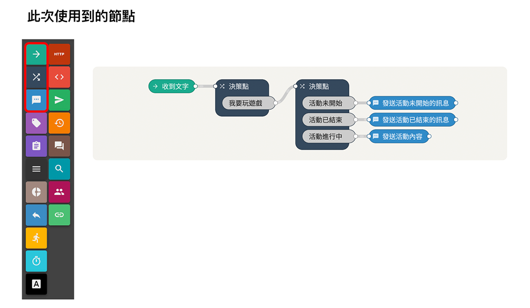 如何設定活動排程（活動進行中、活動未開始、活動已結束）