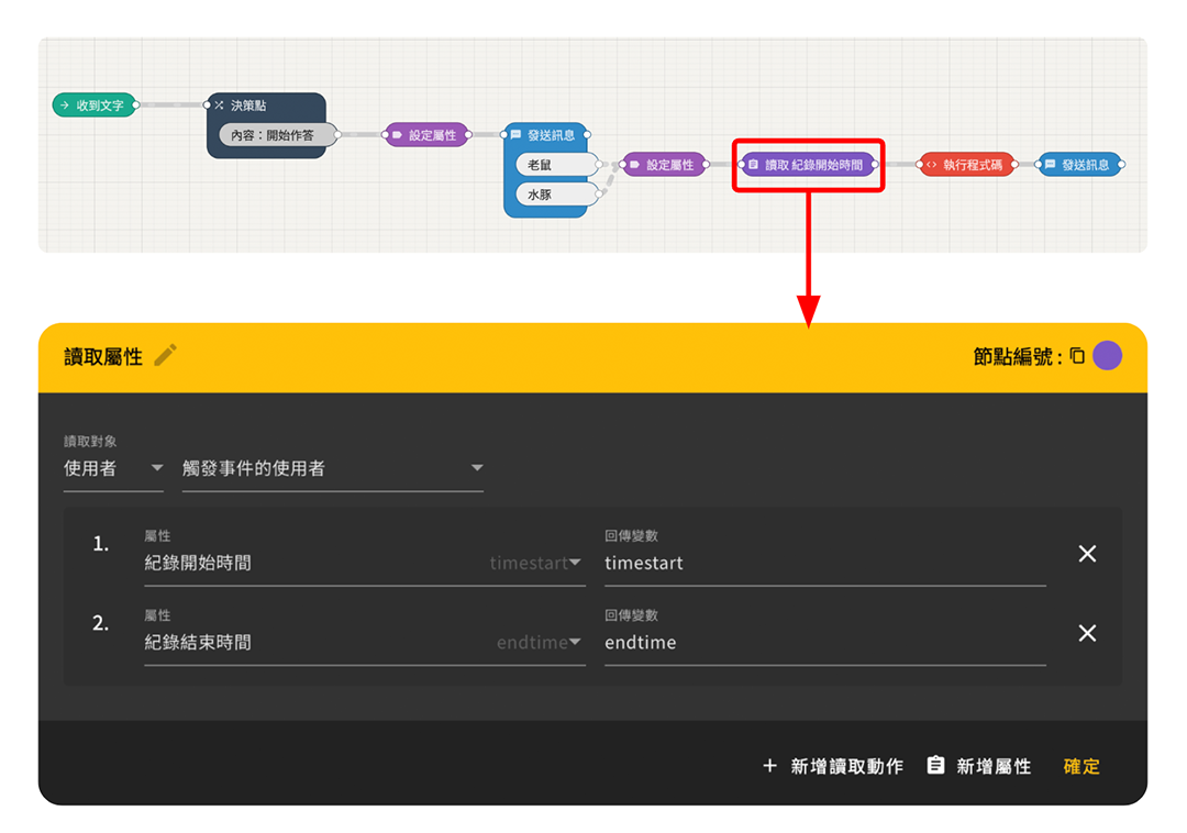 如何記錄流程所耗費的時間