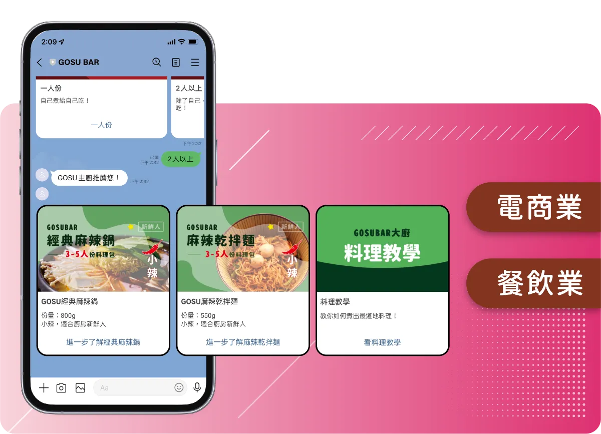 商品自動推薦範本