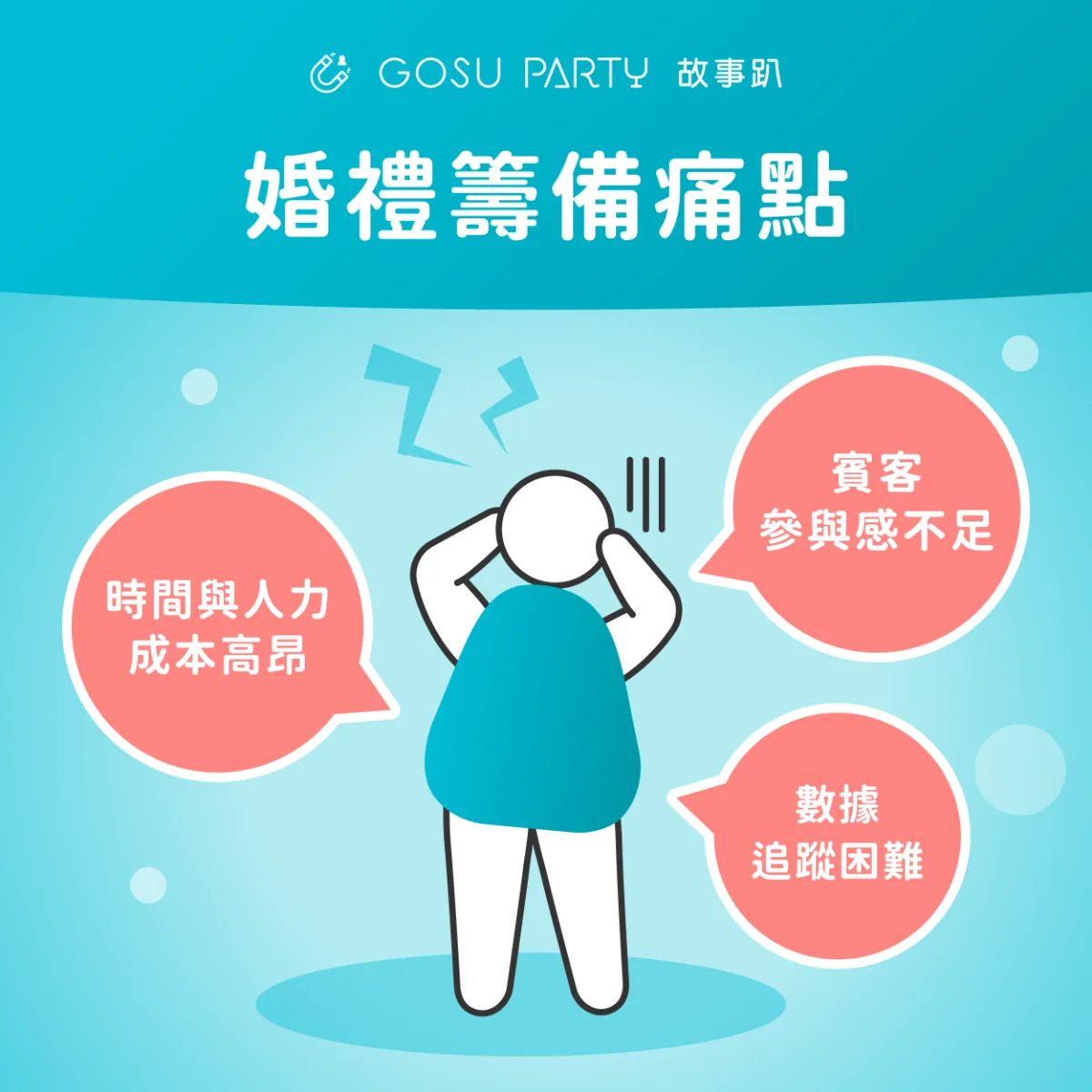 婚禮現場的挑戰與數位轉型