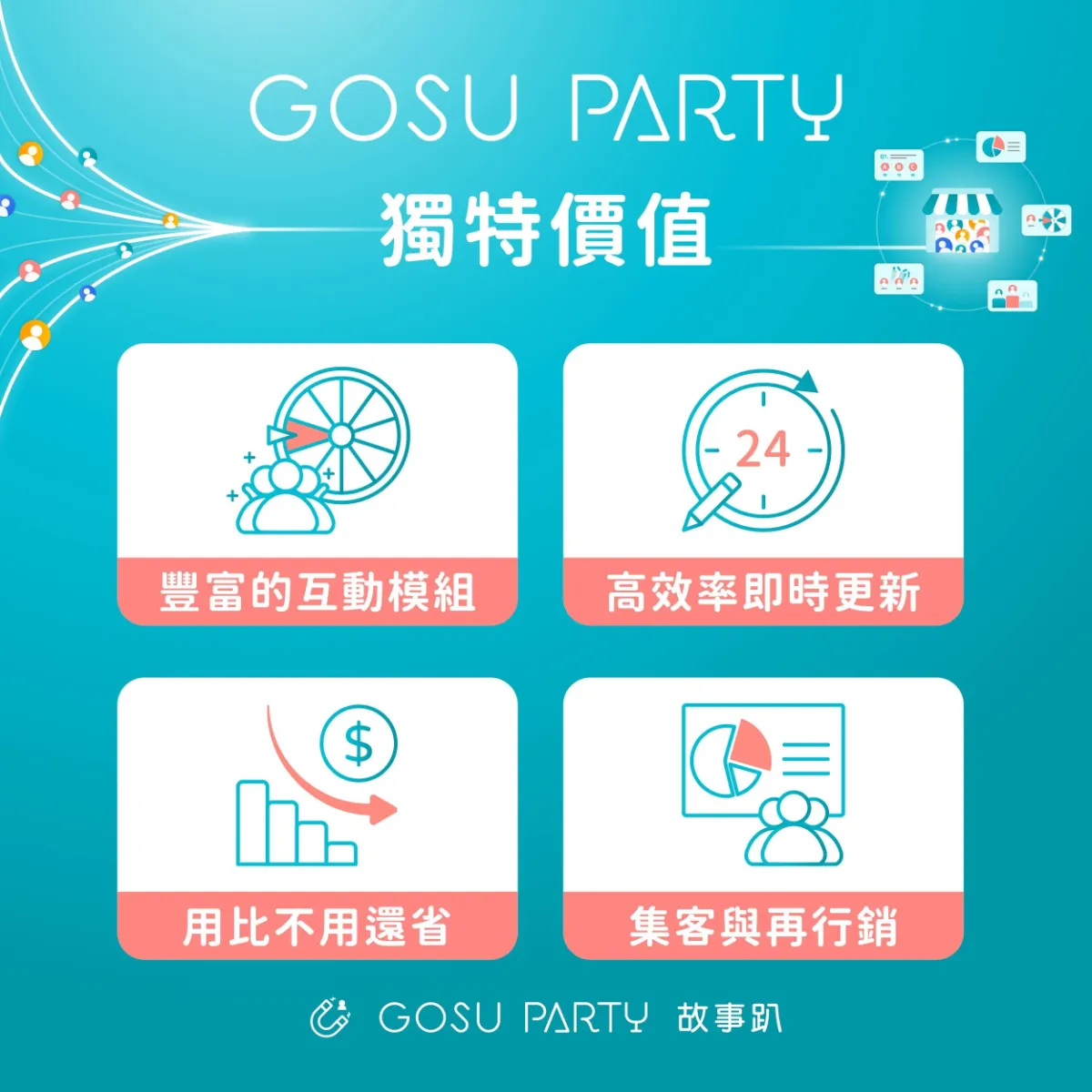 GOSU PARTY 的獨特價值