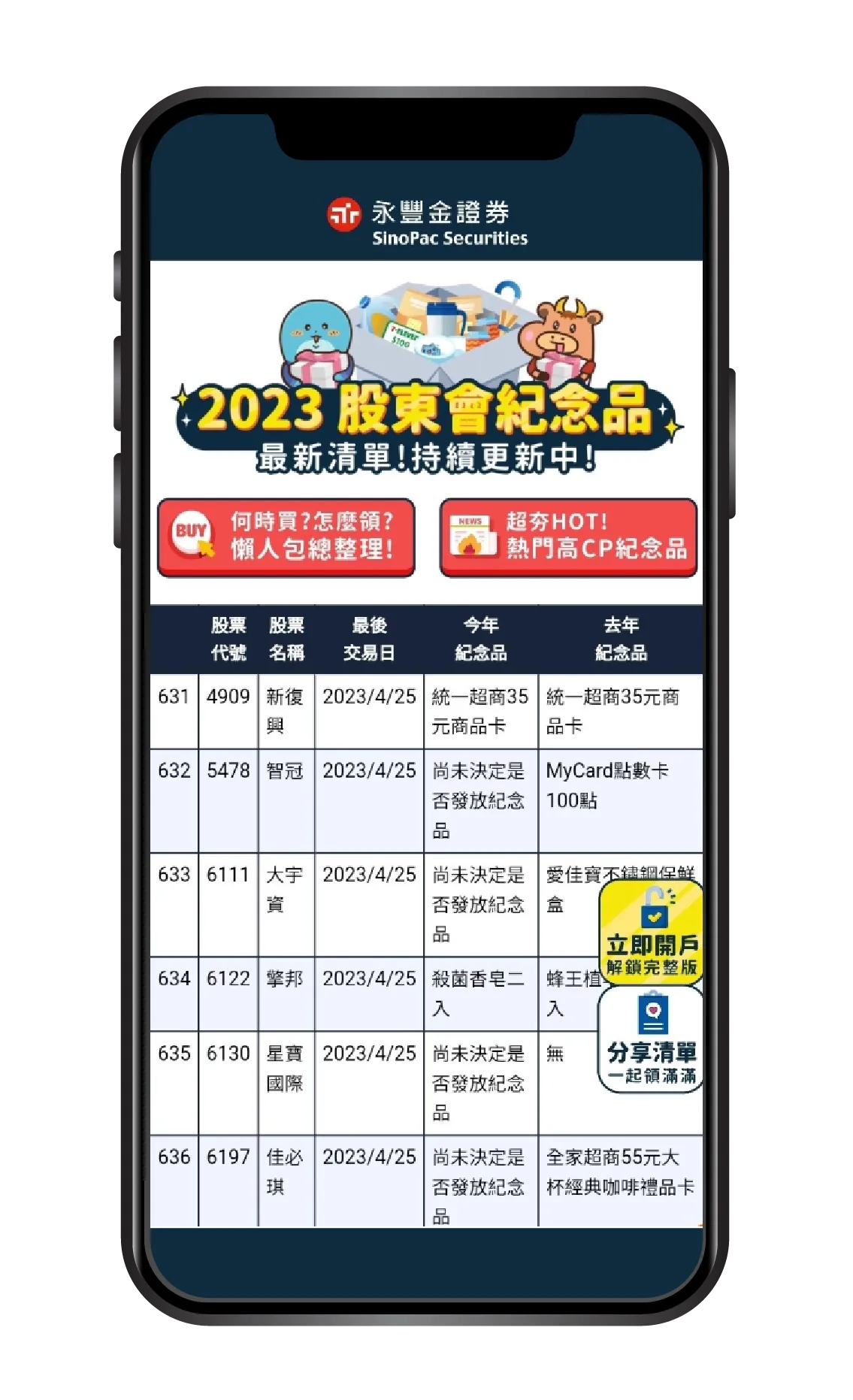 掌握好友所需-投資學習與互動內容,建立密不可分的會員關係(示意圖 3)