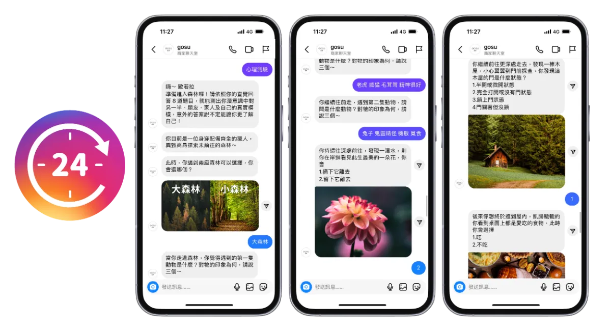 透過設置節點創造『個人化行銷』,提高粉絲互動、打造客戶體驗旅程