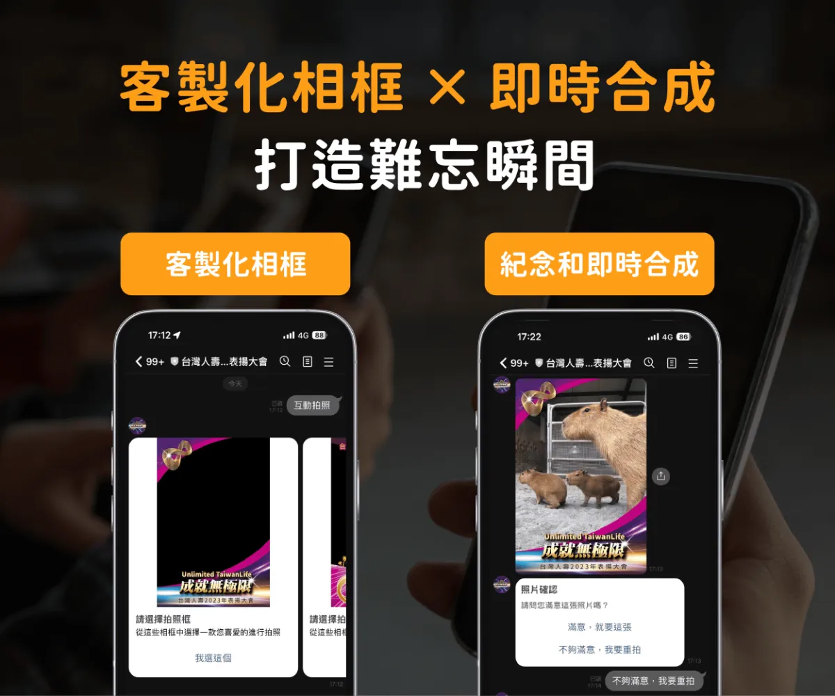 創造活動的專屬回憶：互動拍照與客製化相框