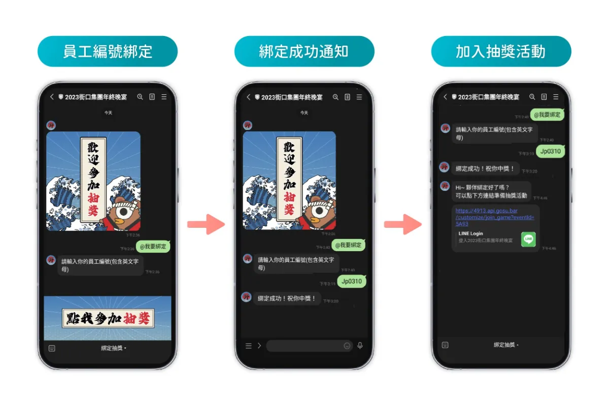 運用科技化自主操作，提升流暢度和參與度