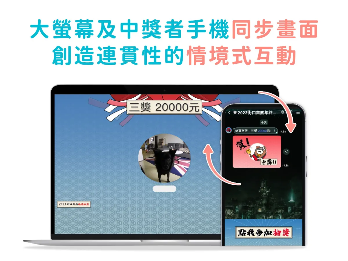 中獎者即時收到通知的功能，加強活動中的互動和氛圍
