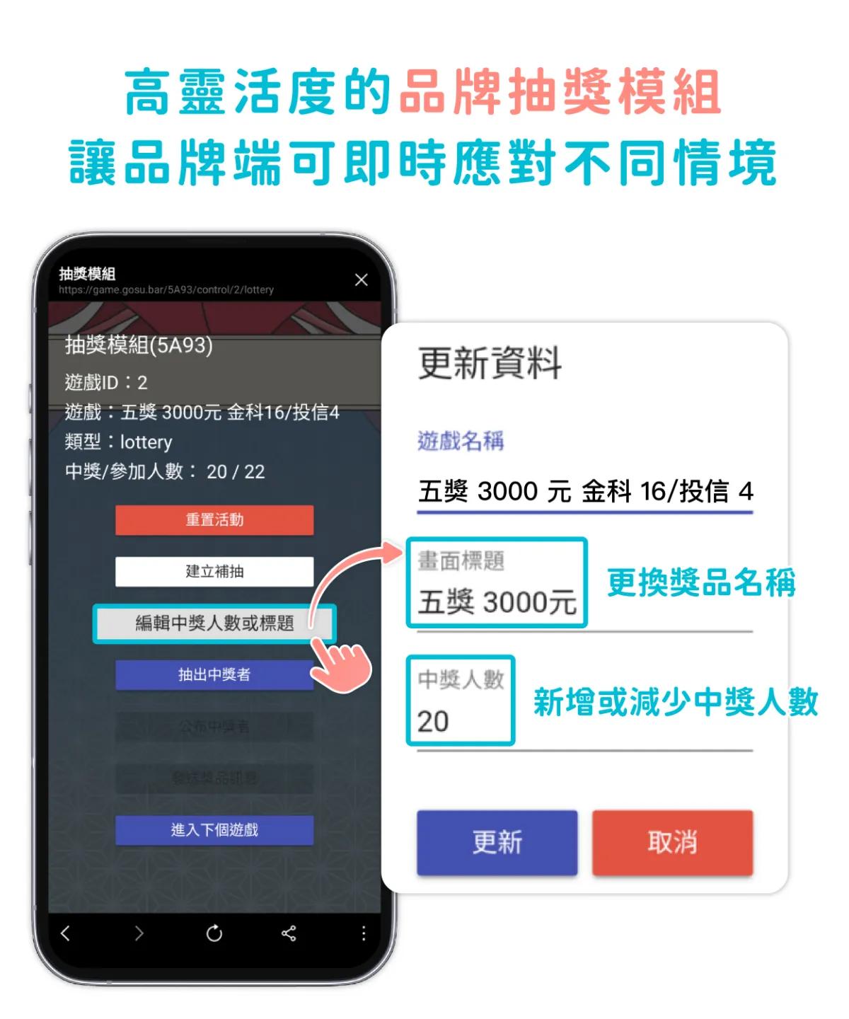 圖片來源:品牌端抽獎畫面示意圖