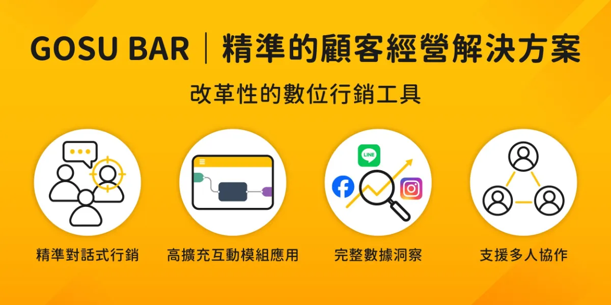 支援多人協作：