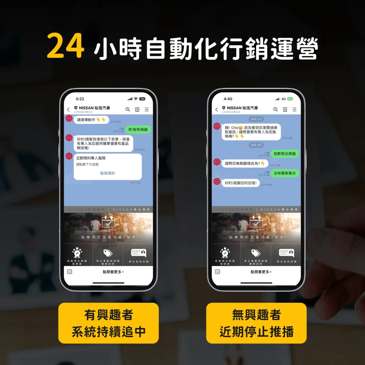 圖片來源： 擷取自裕信汽車 24 小時自動化追蹤