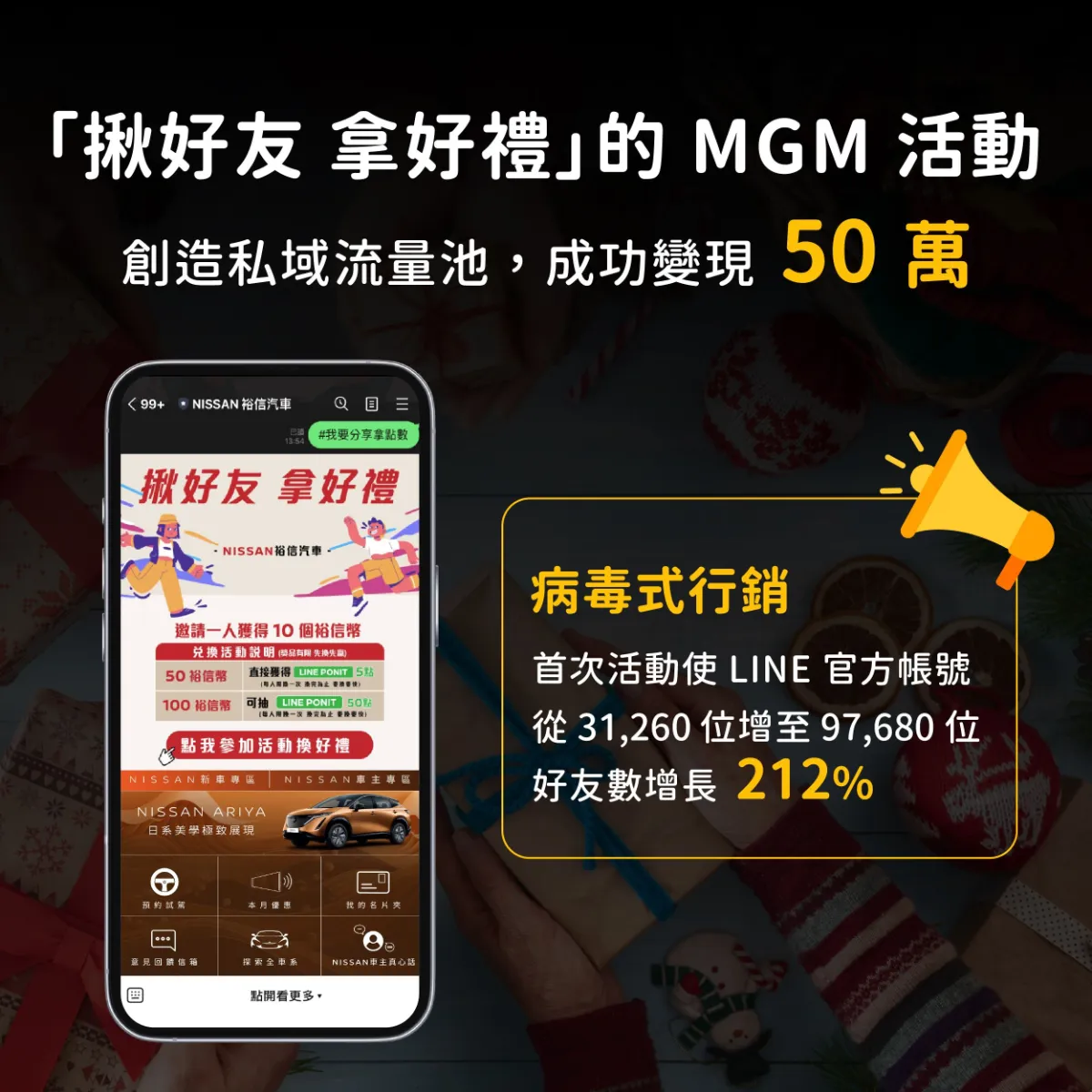 圖片來源：擷取自裕信汽車「揪好有 拿好禮」MGM 活動